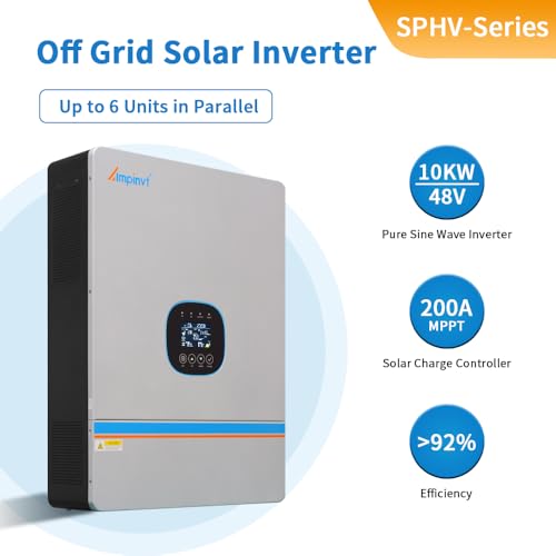 Solar inverter SMA Sunny Boy
