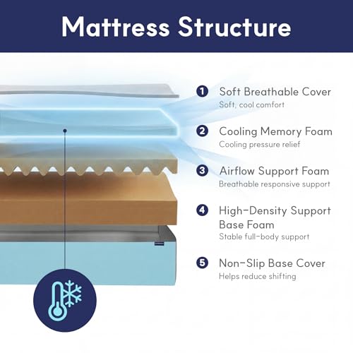 Image of LIFEMENT Queen Mattress, 8 Inch Queen Size Mattress, Basic Copper Cooling Gel Memory Foam Mattress in a Box, Pressure Relief with Medium Firm Support, CertiPUR-US Certified, 80''L x 60''W