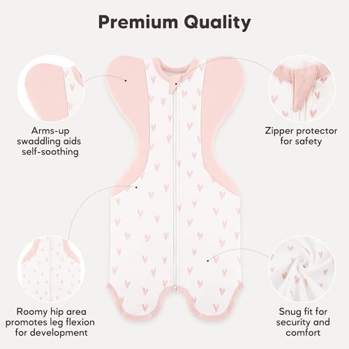 Image of Susurration 2-Pack Baby Swaddle Sleep Sacks - Swaddles for Newborns, Infant 0-3 Months, Baby Girls, Boys, Soft & Snug Newborn Sleep Sack, Nursery Swaddling Blankets(1-3M, 8-13lb)