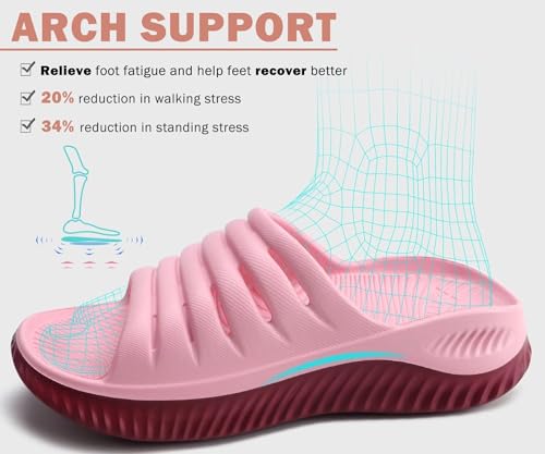 Image of KuaiLu Womens Recovery Sandals With Comfortable Plantar Fasciitis Support,Ladies Orthotic Open Toe Sport Slides Thick Cushion Reduces Stress on Feet,Joints & Back Post-Exercise