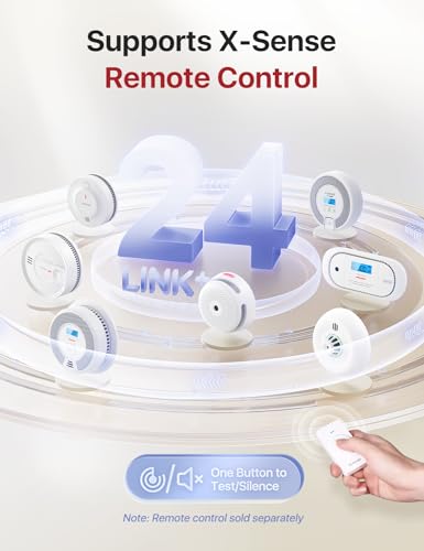 X-Sense Wireless Interlinked Smoke Alarm, Mini Smoke Alarm for Home, 820 ft Transmission Range, Replaceable Battery-Operated Interconnected Fire Alarm, EN 14604, XS01-WR (RF Interconnected), 6-Pack