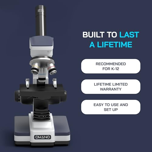 Professional Compound Microscope