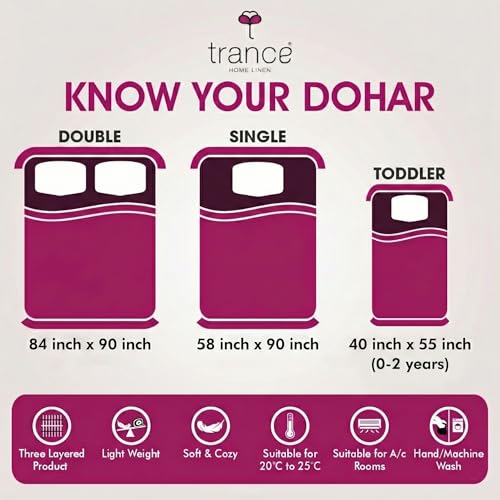 Image of Trance Home Linen Pure Malmal Cotton Multipurpose Baby Dohar | 3-Layered Baby Swaddle | Soft -Lightweight Baby Blanket | Crib Blanket (Age : 0-2 Year - 140cm x 100 cm-Alphabets with Dolls)