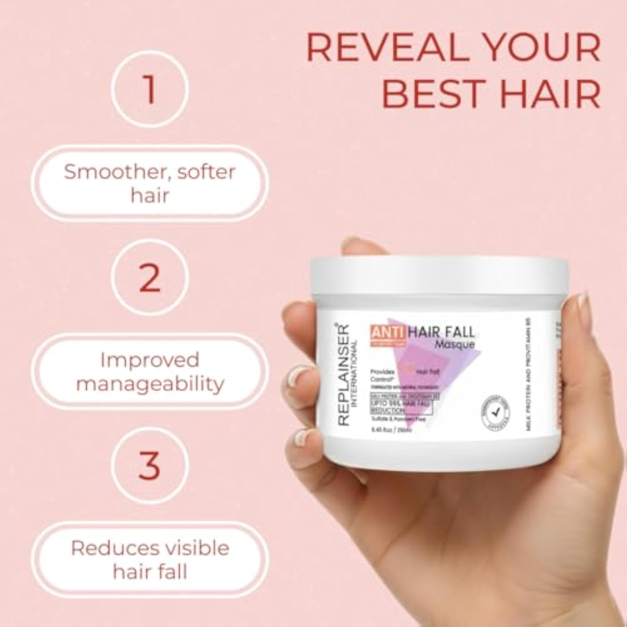 Anti-Hairfall Mask with Provitamin B5 & Milk Protein, 250ml