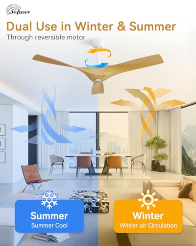 Image of Sofucor 52 Inch Smart Ceiling Fan No Light, Modern Ceiling Fan with 3 Plastic Blades, Compatible with Alexa /Google /App, 6 Speeds 4500CFM, Timer Quiet Reversible DC Motor, ETL /FCC