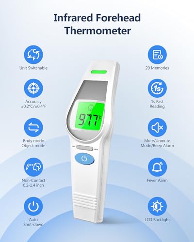Non-Contact-Forehead-Thermometer-for-Accurate-Measurement-in-Adults-and-Children-a-Large-LCD-Backlight-Display-for-Easy-Reading-20-Sets-Memory-and-Fever-Alarm-Suitable-for-Home-Use