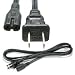 CorpCo 6 Ft AC Power Adapter Cord for Mac Mini/Apple Time Capsule