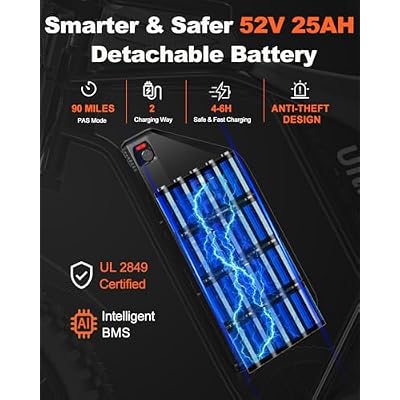2500W/2000W/1500W Electric Bike for Adults & Teens, Fast eBike with 52V 25Ah/48V 20Ah/15Ah Battery (UL2271 & UL2849), 90-75 Miles Range, Full Suspension, All Terrain Fat Tire E Bike for 5'2-6'8 Men