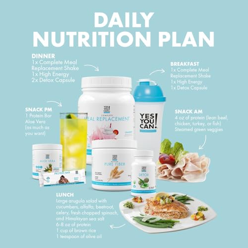 Yes You Can! Detox Plus Kit, Daily Cleanse Pure Fiber Meal Replacement, Drink Mix, Shake Booster and Supplement, Body Cleanse Kit for Women, Daily System Cleanse - Strawberry, Aloe Vera Hibiscus