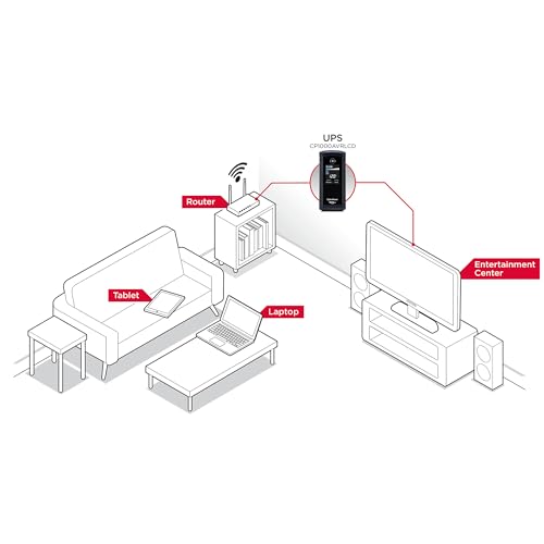 CyberPower CP1000AVRLCD Intelligent LCD UPS Battery Backup - image 8