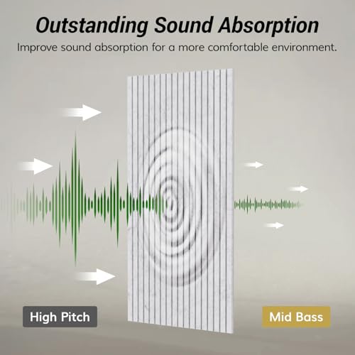 Image of TONOR 4 Pack Large Acoustic Panels,47.2 inch X 23.6 inch X 0.35 inch Acoustical Wall Panel, Self-Adhesive Sound Proof Panels, Decorative Soundproof Wall Panels for Echo Absorption for Home Studio Office, Grey
