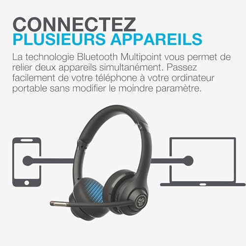 JLab Go Work Casque Bluetooth sans Fil avec Micro, 2e Gén - +55h – vue 3