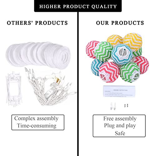 Vigdur Multicolor Lantern String Lights - 9.84Ft Colorful Nylon Hanging Lanterns Lights Plug In Decorative Lights Connectable For Indoor Outdoor Patio Party Wedding Bedroom Bistro #TOP4