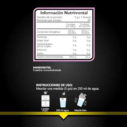 Creatinas, Imagen adicional