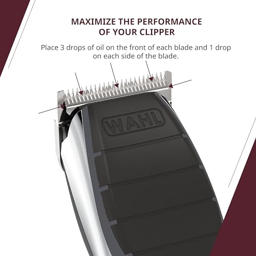 Wahl Clipper Oil, Clear