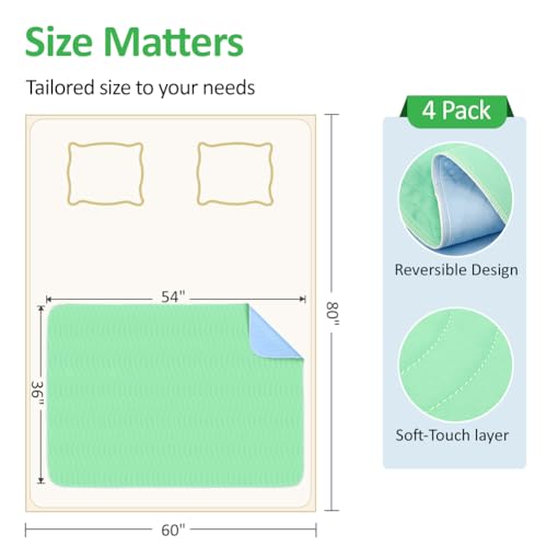 Image of Washable Underpads 36 inchx54 inch(4 Pack)- Dual-Sided & Ultra-Thick, Heavy Duty Waterproof Nursing Pads Incontinence Bed Pads, Reusable Washable Pee Pads for Dogs, Diaper Changing & Adults Pads