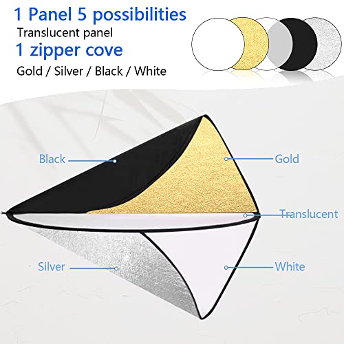 Opiniones y reviews de Luz reflector los más solicitados. 11 Imagen adicional