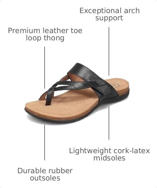 Image of Taos Footwear Women's Perfect Sandal