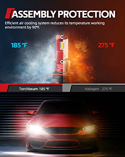 Image of Torchbeam 9005 /H11 LED Fog Lights 1:1 Replacement, 65000LM 12X Brighter, 100,000Hrs, Plug and Play