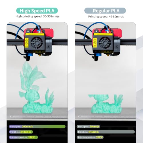 Image of iSANMATE Rapid Clear Cyan Jade PLA Filament 1.75mm, 3D Printer Filament Transparent Filament, for Bambu Lab 3D Printers, AMS, AMSLite, 1kg Spool (2.2lbs)
