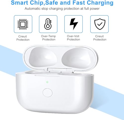 Image of Charging Case Replacement Compatible with AirPods 3rd Generation, Wireless AirPods 3 Charger Case with Pairing Sync Button Without Earbuds, (USB-C Port)