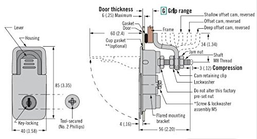 Southco 62 - Lift & Turn Compression Latches