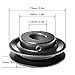MINERGUY Mechanical V Belt Pulley 7/8 Bore, 3