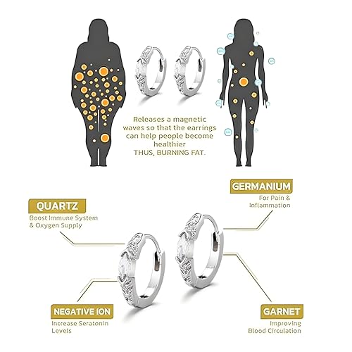 2 Pairs Lymphatic Drainage Slimming Hoop Earrings Set For Women, Titanium Ion Lymphvity Germanium Earrings Acupuncture Therapy Hoop Moissanite 16mm Earrings Jewelry Gift4