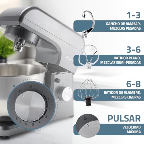 Lista de Batidora Hamilton Beach Walmart más recomendados. 15 Imagen adicional