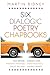 Produktbild Six Dialogic Poetry Chapbooks: Taxi Drivers, Magritte Paintings, Gallic Ballads, Russian Loves, Kafka Reactions, Inferno Update (East-West Bridge Builders, Band 8)