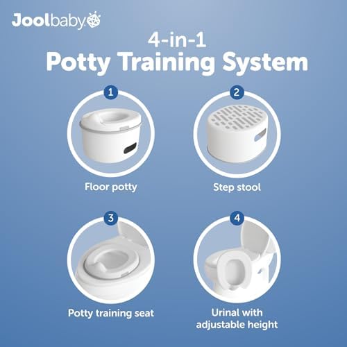 Jool Baby 4-in-1 Potty - Potty Chair, Training Seat, Step Stool, & Urinal - 1