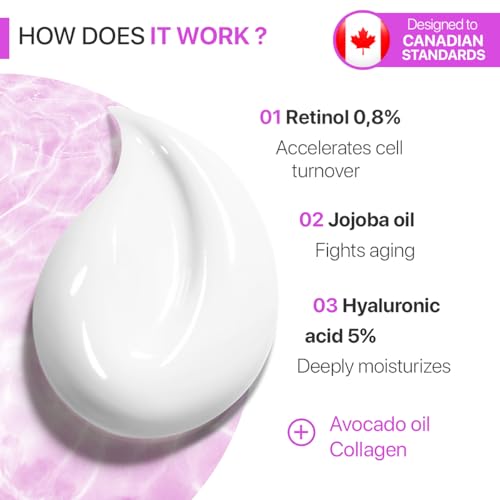 REMEDIAL PAX Neck Firming Cream: Anti-Aging Moisturizer with Retinol, Collagen & Hyaluronic Acid for Men & Women, 1.85 Fl Oz - Image 3