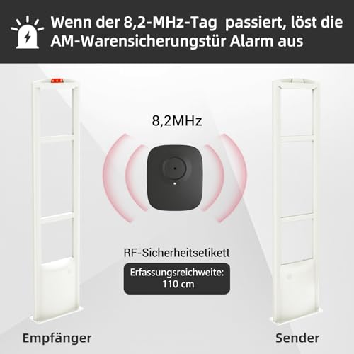 Diebstahlsicherungsanhänger, Sicherheitsanhänger für den Einzelhandel, mit 150 mm Umhängeband, Kleidungsanhänger, kompatibel mit RF 8,2 MHz Alarmfrequenz für Kleidung, Schuhe, Taschen (4,1 x 3,8 cm