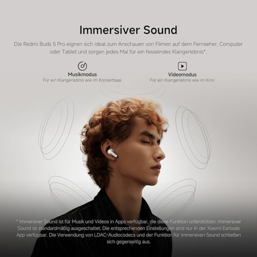 Xiaomi Redmi Buds 5 Pro In-Ear Kopfhörer mit Bluetooth 5.3 und Active Noise Cancelling