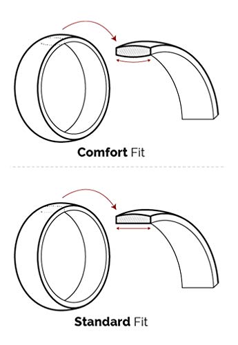 316L Stainless Steel Comfort Fit Natural Hawaii Koa Wood Inlay With Tribal Turtle Honu Design Hawaiian Curved Top Bangle Bracelet (Size 8", Width: 8mm)2