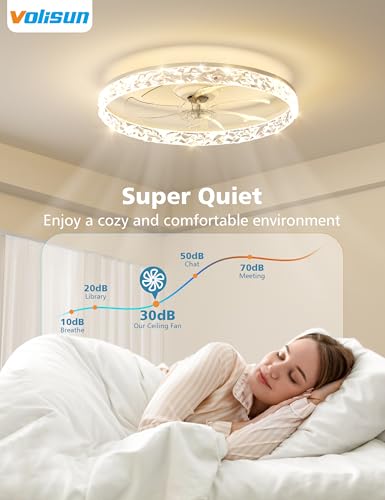 Image of VOLISUN Low Profile Ceiling Fan with Lights and Remote, No Assembly, 24in Modern Ceiling Fans Flush Mount, 3000K-6500K Dimmable Bladeless LED Fan Light, White Fandelier Ceiling Fans for Bedroom