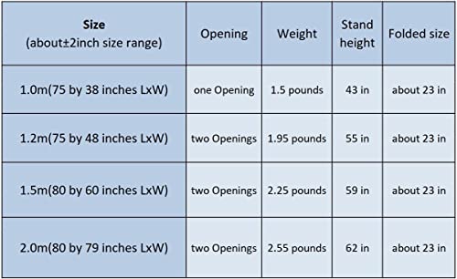 Image of Premium Mosquito Net Mosquito Net, Bed Tent Pop up Mosquito Net for Bed, Bed Canopy Baby Mosquito Nets Trip Insect Fly Screen Bedroom Mosquito Net (122cm*180cm*145cm, Navy Blue)
