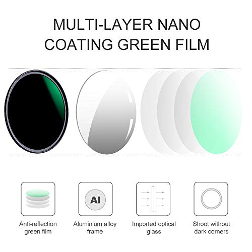 K&F Concept Filter Set D-Serie 62mm CPL+ND8+ND64 Filterset Super Slim CPL Filter Polfilter und Neutral Dichte Graufilter – Bild 3