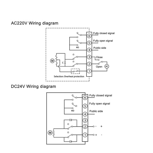 Papillon électrique UPVC DN65 pour automatisation réseau eau 24V