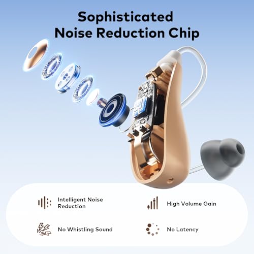 Image of OTC Hearing Aids for Seniors & Adults, Hearing Aids with Noise Cancelling and 5-Level Volume Control, Hearing Amplifier with Ergonomic Comfort Fit, Easy to Use and Delivers Clear Sound