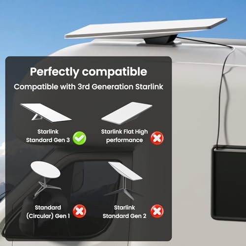 Klutchtech Para Starlink Gen 3 Mount, para Starlink Mount Gen 3 Mobility Anti-Theft Kit com suporte