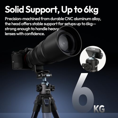 image for Ulanzi T100 Ball Head, Tripod Ball Head Mount 1/4 & 3/8 inch with Uka 