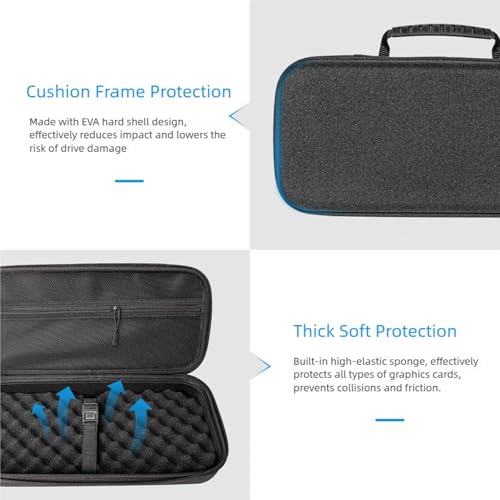 Soporte para tarjetas de video EVA estuche protector antichoque para RTX4070i de PC 4