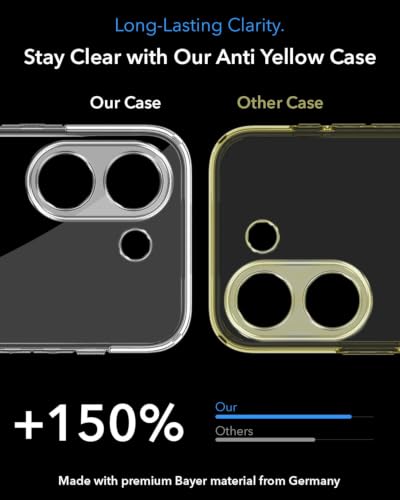 Image of Jkobi Lifetime Anti-Yellow MagSafe Compatible Clear Back Case Cover for Poco X8 Pro (Sleek Hard Crystal | Shockproof and Camera Protection)