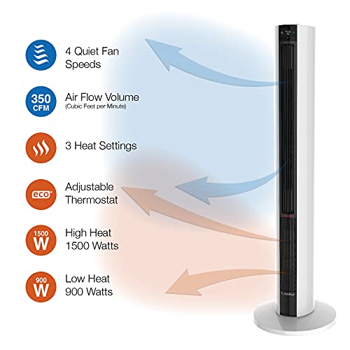Buying Guide Lasko FH500 Fan & Space Heater Combo Tower, 42 Inch