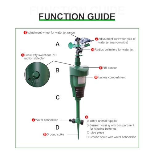 Yardeen Y31006 Garden Water Motion Activated Sprinkler Outdoor Waterproof Repellent Marten Raccoons Wild Animals thumb #4