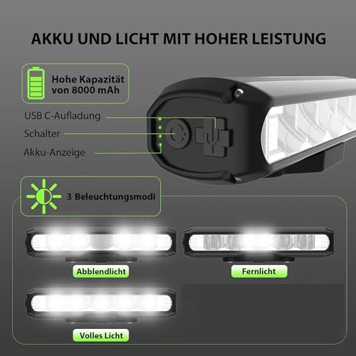 Milool Fahrradlicht Vorne 2600 Lumens USB C Ladeanschluss 5 LEDs 3-Lichtmodi Fahrradlampe Vorne Einfache Installation Beste Aluminium Fahrradbeleuchtung für Nacht Reiten,Schwarz