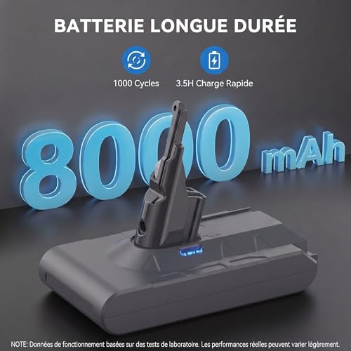 Morpilot Batterie pour Dyson V8 avec 3 Filtres, SV10 Absolute Animal Pro Motorhead Extra Fluffy Plus Slim Parquet Total Clean SV25 Aspirateur sans Fil avec Tournevis – vue 3