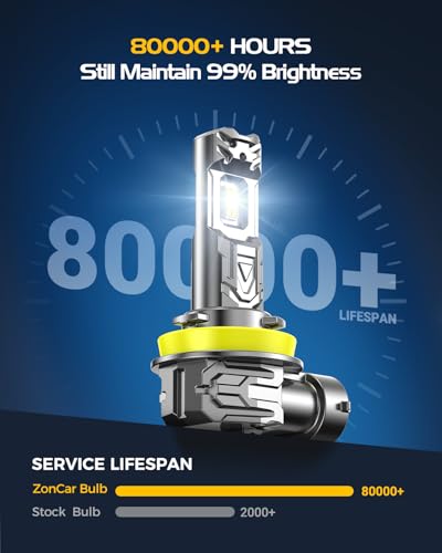 Image of H11 Light Bulbs, 8X Ultra Brightness H8 H9 H16 Lights, 6500K Cool White Bulbs, Real 1:1 Mini Size Plug and Play, IP68 Waterproof, Pack of 2