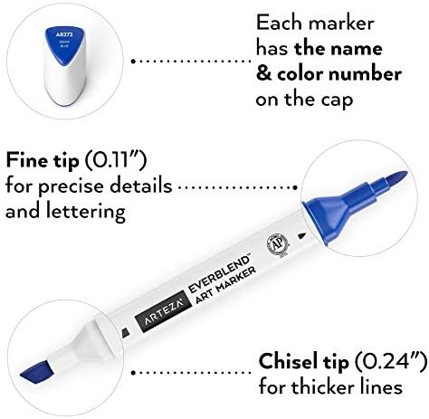 ARTEZA Alcohol Markers – Set of 120 EverBlend Dual Tip Art Markers with Fine and Chisel Nibs in 144-Slot Organizer for Drawing, Coloring, Illustration - Image 5